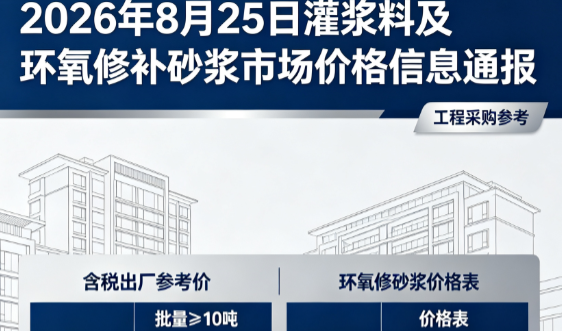 玛多2026年8月25日灌浆料及环氧修补砂浆市场价格信息通报
